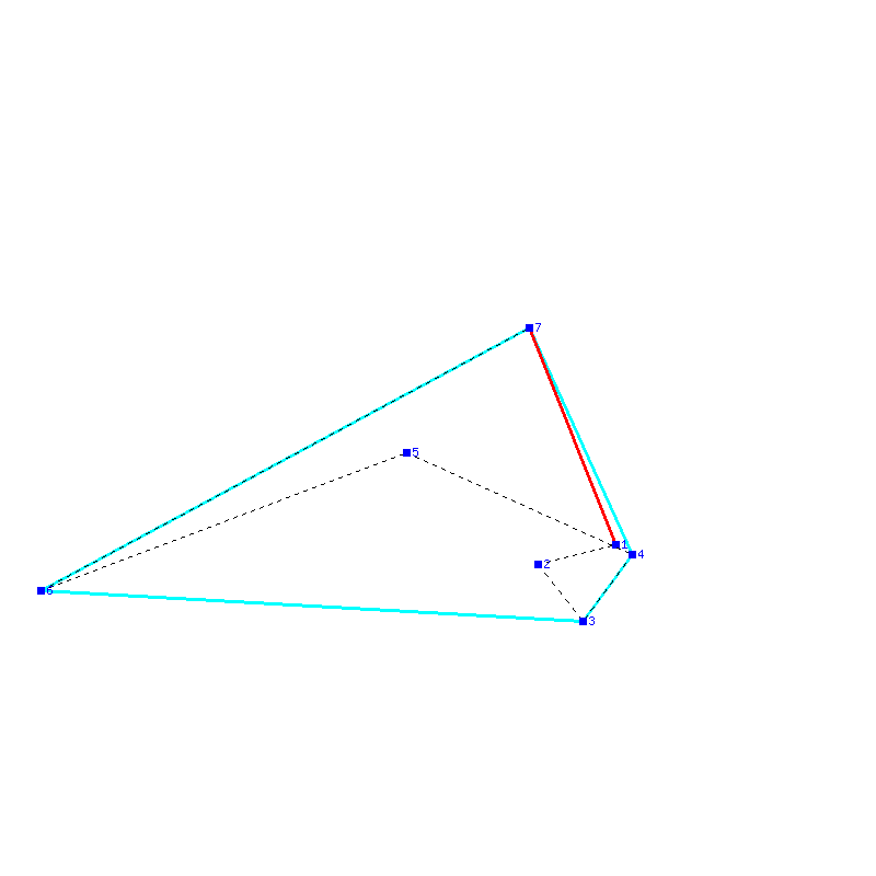 Flugauswertung